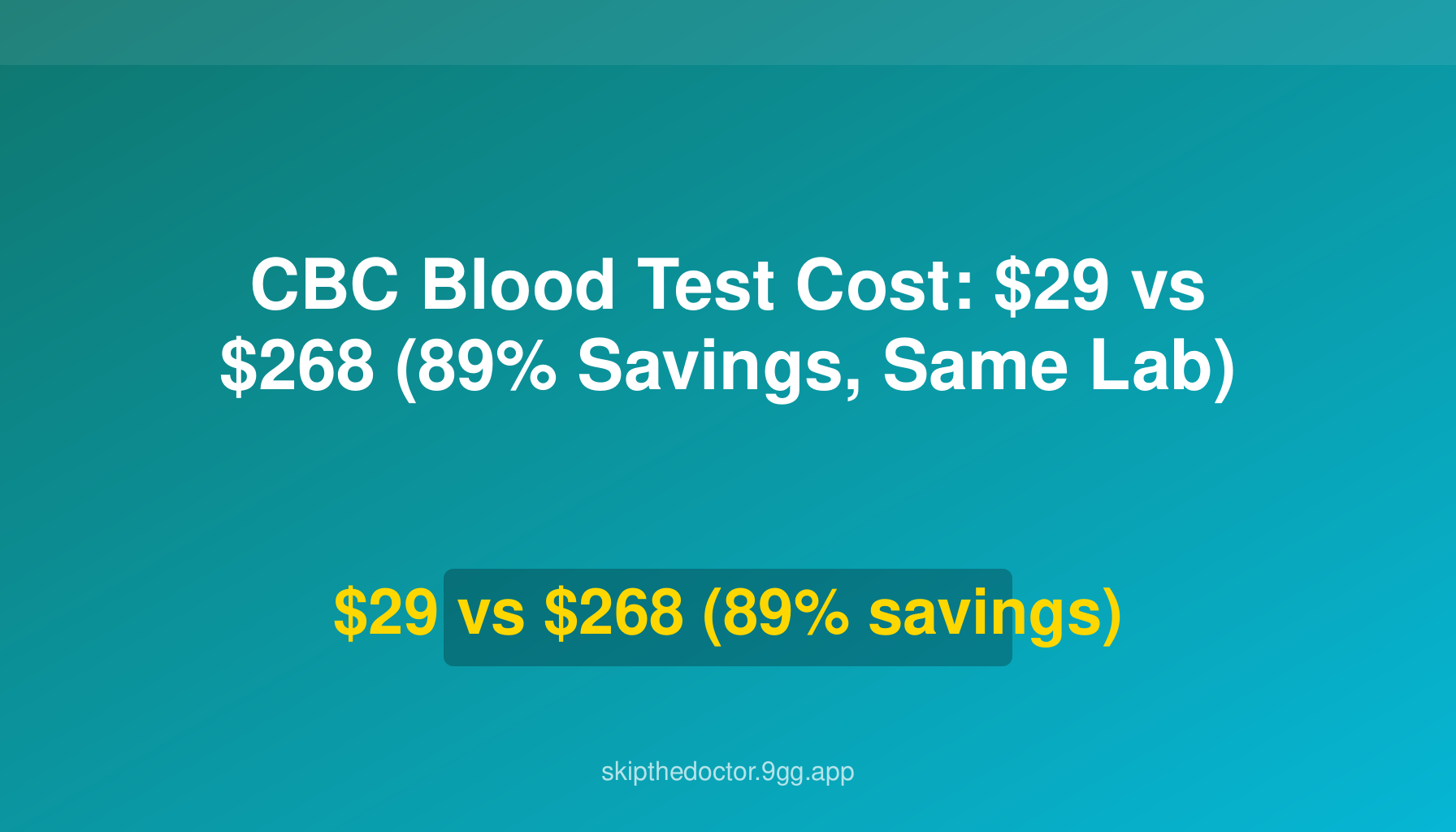 CBC Blood Test Cost: $29 vs $268 (89% Savings, Same Lab)