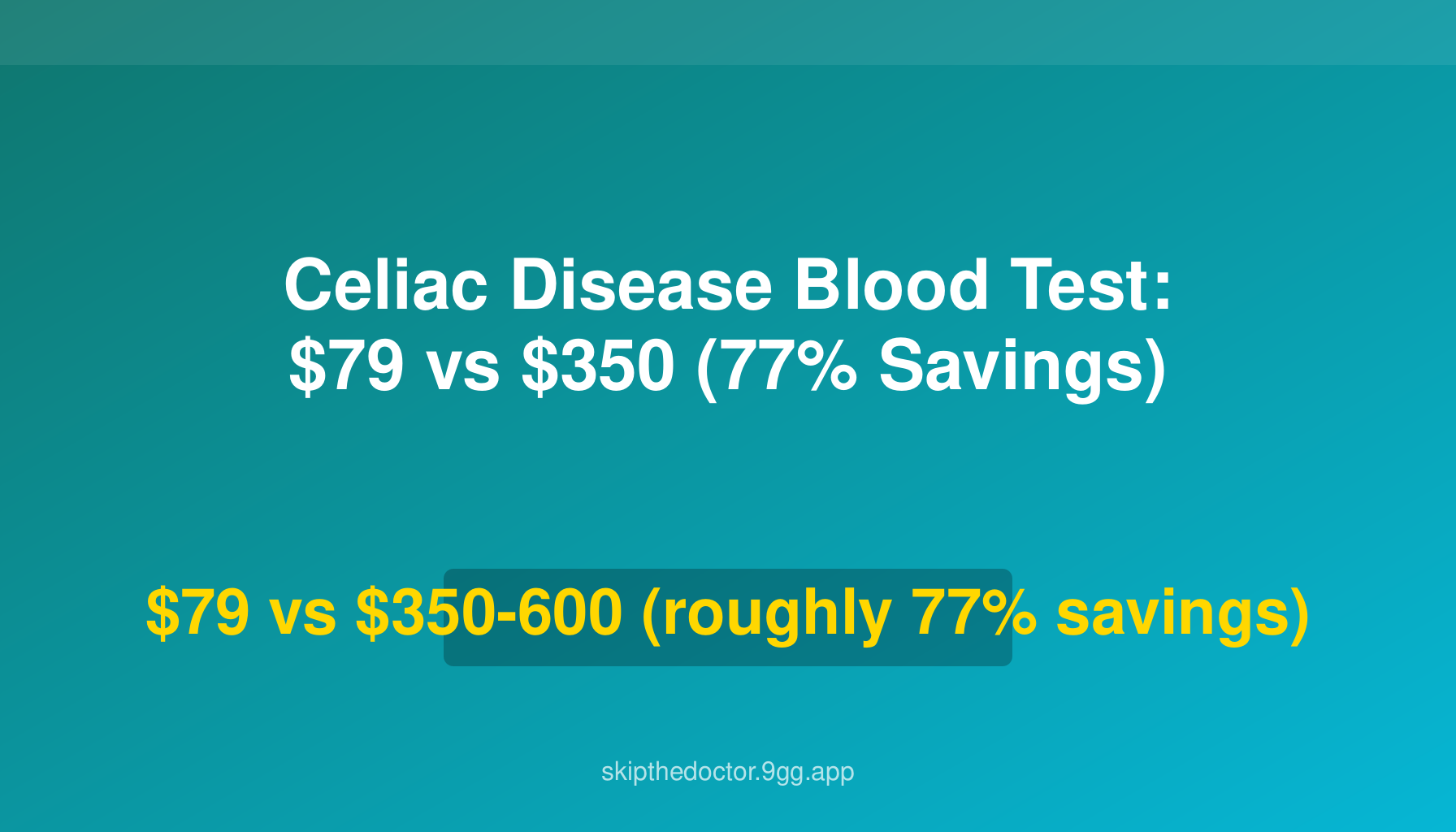 Celiac Disease Blood Test: $79 vs $350 (77% Savings)