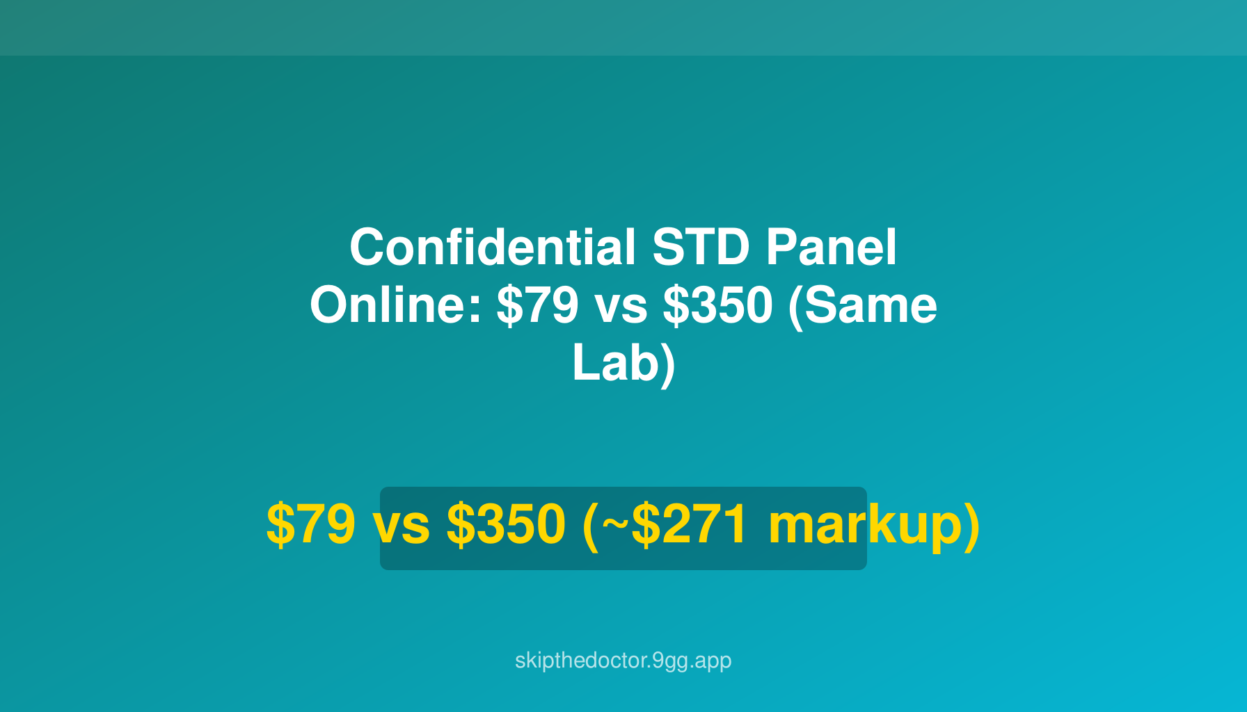 Confidential STD Panel Online: $79 vs $350 (Same Lab)