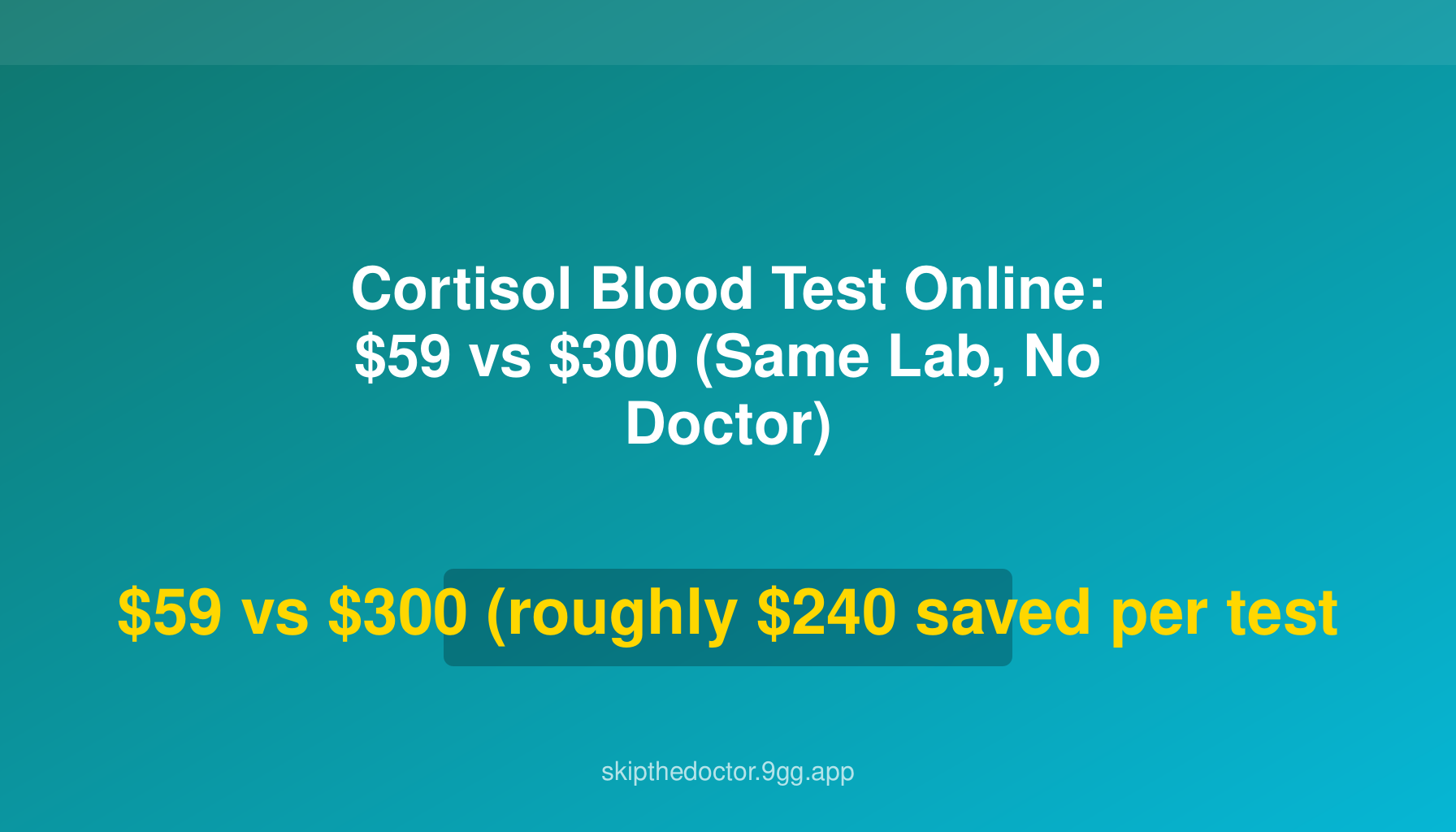 Cortisol Blood Test Online: $59 vs $300 (Same Lab, No Doctor)